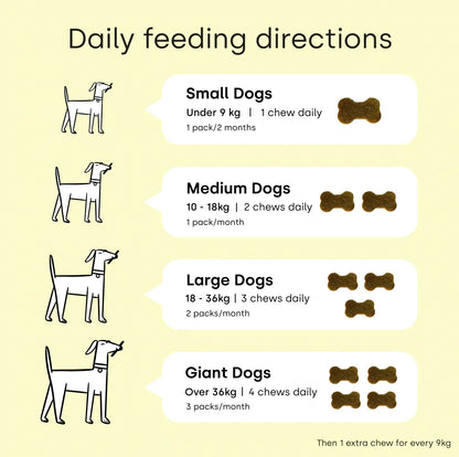 Tailganics™ Scooting & Odour Relief Chews